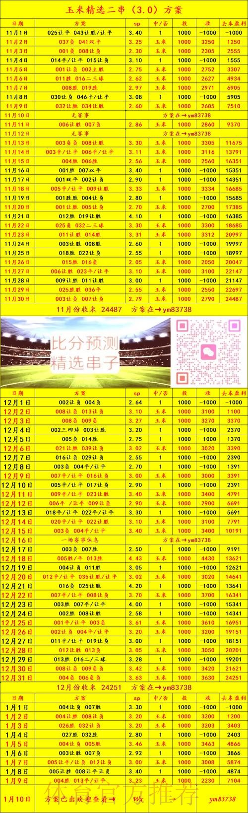 全面解析世界杯比分开户最新网址攻略 全面解析世界杯比分开户最新网址攻略
